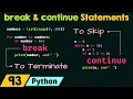 break and continue Statements in Python