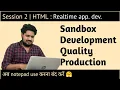 Session 2 HTML Real Time Application Development Sonu Sir
