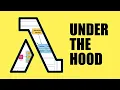 Here s how AWS Lambda works under the hood