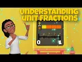Master Unit Fractions with Visual Tricks