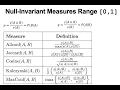 Null-Invariance and Interestingness Measures in Association Rule Mining