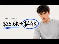 How Regal Nails Grew From 25 6K to 44K in Monthly Revenue