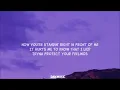 Hard 2 Face Reality - Justin Bieber, Poo Bear (Slowed TikTok) (Lyrics)