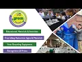 Implementing Effective School Recycling Programs