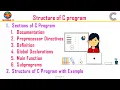 CS25C01 CS3251 CS3353 Structure of C Program Programming in C