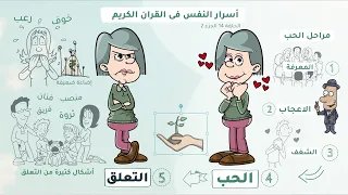 بين الحب و التعلق أسرار النفس فى القران الحلقة 14 شخبطة 