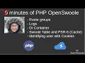 PHP OpenSwoole HTTP Server - User Authorization