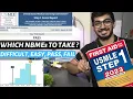 Self Assessment Guide Review For USMLE Step 1 exam NBME CBSSA UWorld UWSA AMBOSS Ultimate Guide