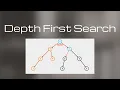 Algorithm series Decrease and conquer Depth First Search Scholarly things