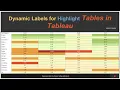 Dynamic Labels for Highlight Tables in Tableau