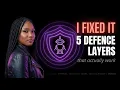 5 Security Patterns Every AI Agent Needs Before It Gets Hacked