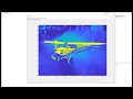 Importing Images into MATLAB