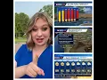 Low humidity and seasonal temperatures to start the work week