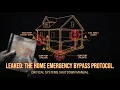 What Happens to Your House 3 Days After the Grid Fails