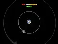 Download Lagu MOON-EARTH rotation around SUN