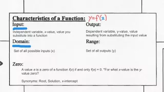 Algebra 2 - Function Notation