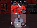 Download Lagu Yordan Alvarez’s Injury Could Be More Serious Than Expected – What It Means for the Astros