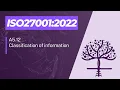 ISO 27001 2022 A5 12 Information Classification