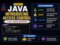 java 22-Introducing Access Control