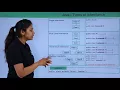 Java - Inheritance Types