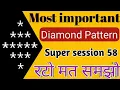 Programme to print DIAMOND pattern in c programming Diamond Pattern Program In C Language