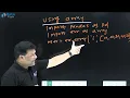How to Create Series Object using Array in Pandas Hindi