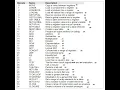 Decompiling Lua for Star Wars Battlefront II