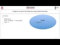 Friend Function Friend Class Nested Classes