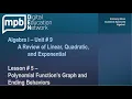 MPB Algebra I Unit 9 Lesson 5 Polynomial Function s Graph Ending Behaviors