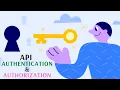 Everything about REST APIs Part 4 Authentication Authorization