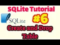 SQLite Tutorial Create or Drop Table in SQLite