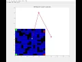 Q-Learning Maze Navigation