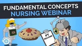 Fundamentals of Nursing Concepts Picmonic Nursing Webinar