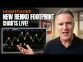 NEW - NinjaTrader RENKO FOOTPRINT CHARTS Now Live