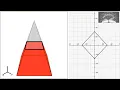 Cross Sections of a Square Pyramid