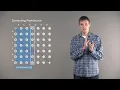 Lecture 9 Space-Efficient Sequence Alignment Optimizing Computational Resources