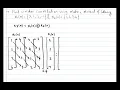 Circular Convolution Example Using Matrix Method