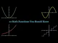10 Math Functions You Should Know Manim