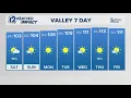 Friday evening Arizona forecast for 25