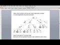 Recursion 9 Min Coins - Dynamic Programming 1