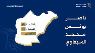مرشح تحالف سيادة الوطني   تشريع عن نينوى ناصر يونس محمد السبعاوي   القائمة       التسلسل    دندنها