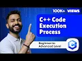 Lec-4 How C Code Runs Execution Process of a C Program GateSmashers