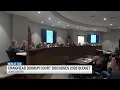 Craighead County presents 60M budget considers office consolidation
