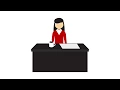 Staples Business Advantage Procurement