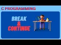 break continue in c programming jump in loops loop control statements