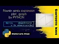 Fourier Series Sawtooth Wave in Python Fourier series