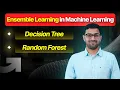 Ensemble Learning in Machine Learning Decision Tree Random Forest Machine Learning Tutorial