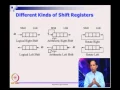 Digital Circuits Systems L22