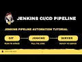 Jenkins Pipeline - Github Webhook on AWS
