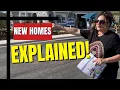 Homes for sale ORCUTT CA Things they don t tell you Skyview Central Coast